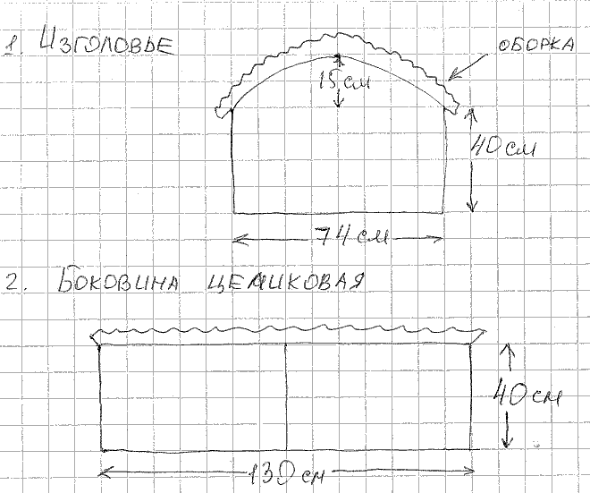Карман для детской кроватки сшить Карман для детской кроватки сшить